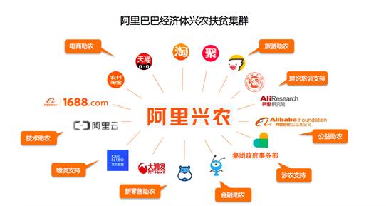 互聯(lián)網(wǎng)下中國十大成功模式，值得學(xué)習(xí)借鑒